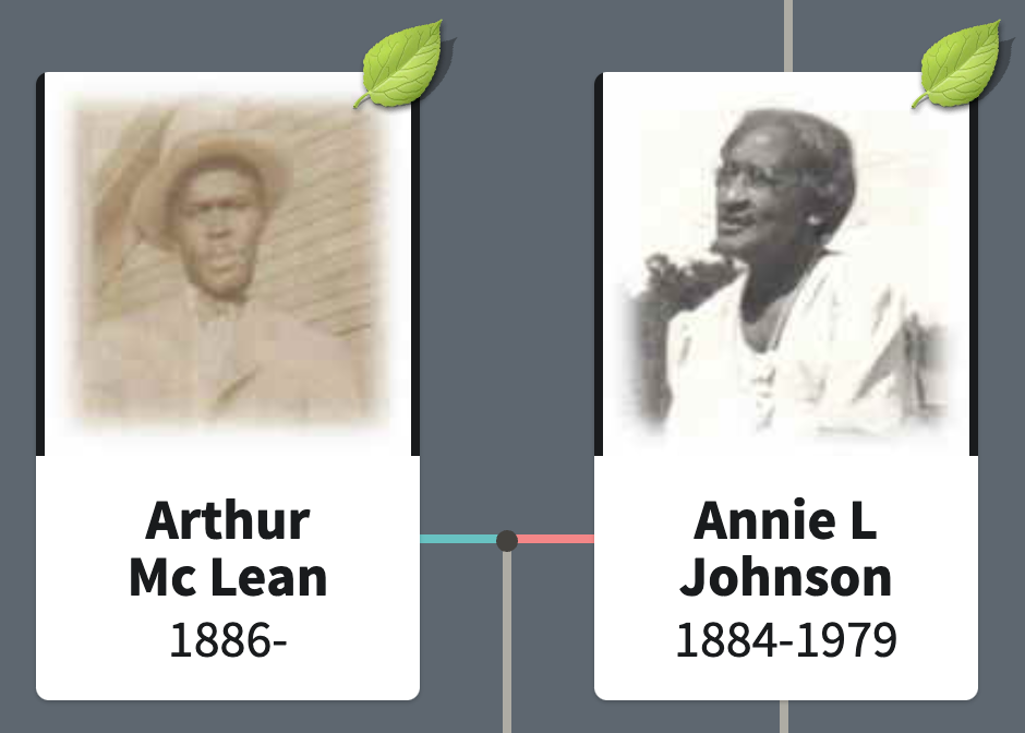 Annie & Arthur McLean